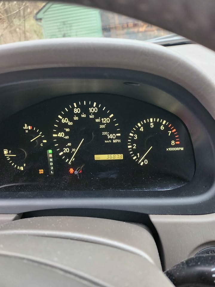 rx300 instruments